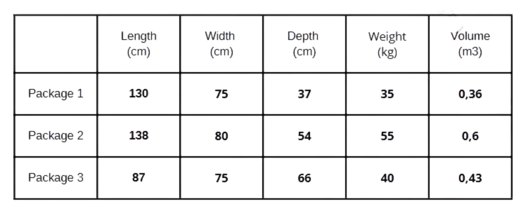 ROHOVÁ ROZKLADACIA SEDAČKA ARRO 255CM 2X ÚLOŽNÝ PRIESTOR UNIVERZÁLNY ROH PRAVÝ/ĽAVÝ ROH / BONELL Pružiny + PENA
